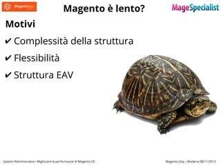 Magento è lento?
Motivi
✔ Complessità della struttura
✔ Flessibilità
✔ Struttura EAV

System Administration: Migliorare le performance di Magento CE

Magento Day – Modena 08/11/2013

 