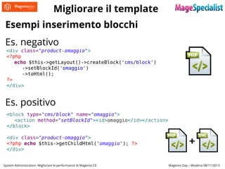 Migliorare il template
Esempi inserimento blocchi
Es. negativo

<div class="product-omaggio">
<?php
echo $this->getLayout()->createBlock('cms/block')
->setBlockId('omaggio')
->toHtml();
?>
</div>

Es. positivo
<block type="cms/block" name="omaggio">
<action method="setBlockId"><id>omaggio</id></action>
</block>
<div class="product-omaggio">
<?php echo $this->getChildHtml('omaggio'); ?>
</div>
System Administration: Migliorare le performance di Magento CE

+
Magento Day – Modena 08/11/2013

 