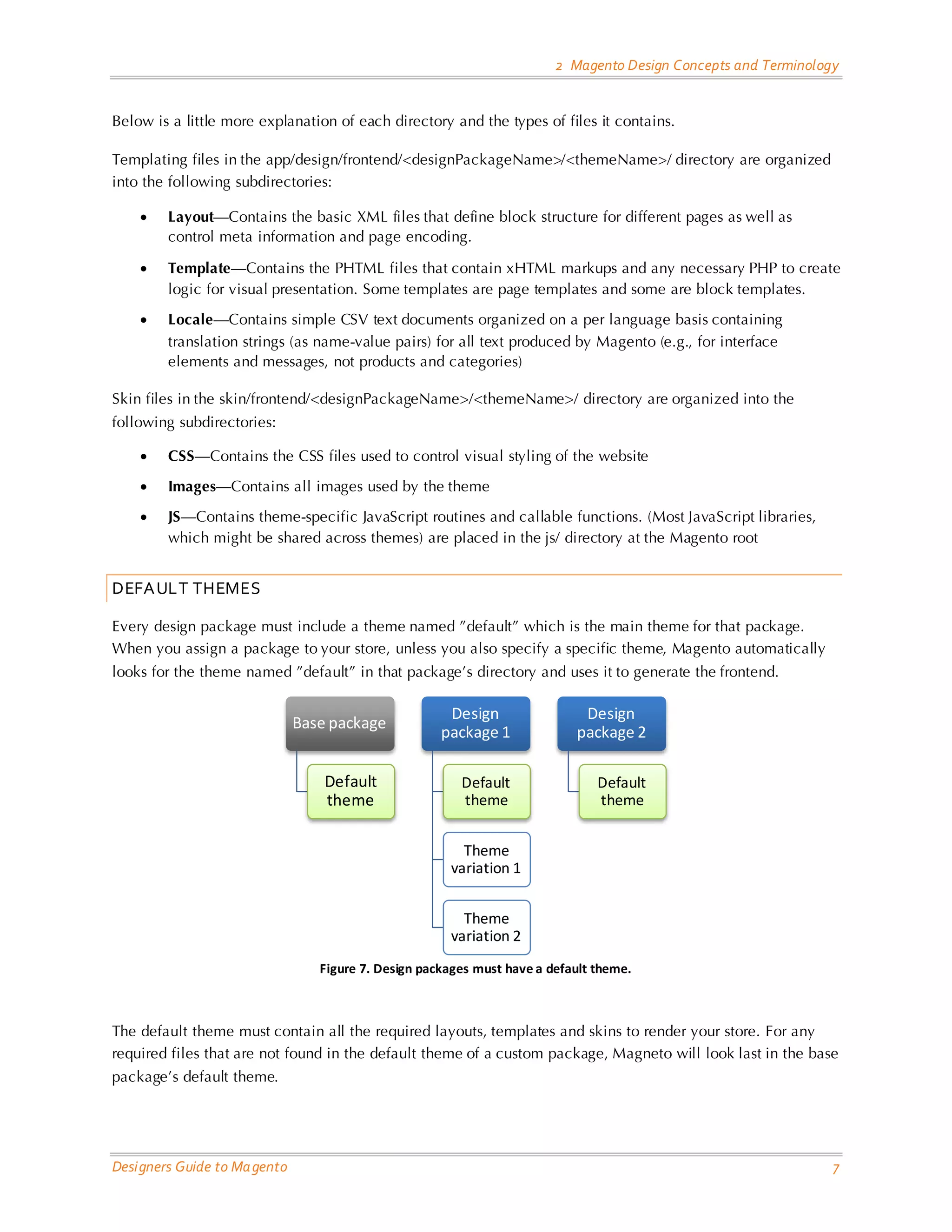 2 Magento Design Concepts and Terminology Below is a little more explanation of each directory and the types of files it contains. Templating files in the app/design/frontend/<designPackageName>/<themeName>/ directory are organized into the following subdirectories: • Layout—Contains the basic XML files that define block structure for different pages as well as control meta information and page encoding. • Template—Contains the PHTML files that contain xHTML markups and any necessary PHP to create logic for visual presentation. Some templates are page templates and some are block templates. • Locale—Contains simple CSV text documents organized on a per language basis containing translation strings (as name-value pairs) for all text produced by Magento (e.g., for interface elements and messages, not products and categories) Skin files in the skin/frontend/<designPackageName>/<themeName>/ directory are organized into the following subdirectories: • CSS—Contains the CSS files used to control visual styling of the website • Images—Contains all images used by the theme • JS—Contains theme-specific JavaScript routines and callable functions. (Most JavaScript libraries, which might be shared across themes) are placed in the js/ directory at the Magento root DEFAULT THEMES Every design package must include a theme named ”default” which is the main theme for that package. When you assign a package to your store, unless you also specify a specific theme, Magento automatically looks for the theme named ”default” in that package’s directory and uses it to generate the frontend. Design Design Base package package 1 package 2 Default Default Default theme theme theme Theme variation 1 Theme variation 2 Figure 7. Design packages must have a default theme. The default theme must contain all the required layouts, templates and skins to render your store. For any required files that are not found in the default theme of a custom package, Magneto will look last in the base package’s default theme. Designers Guide to Ma gento 7 