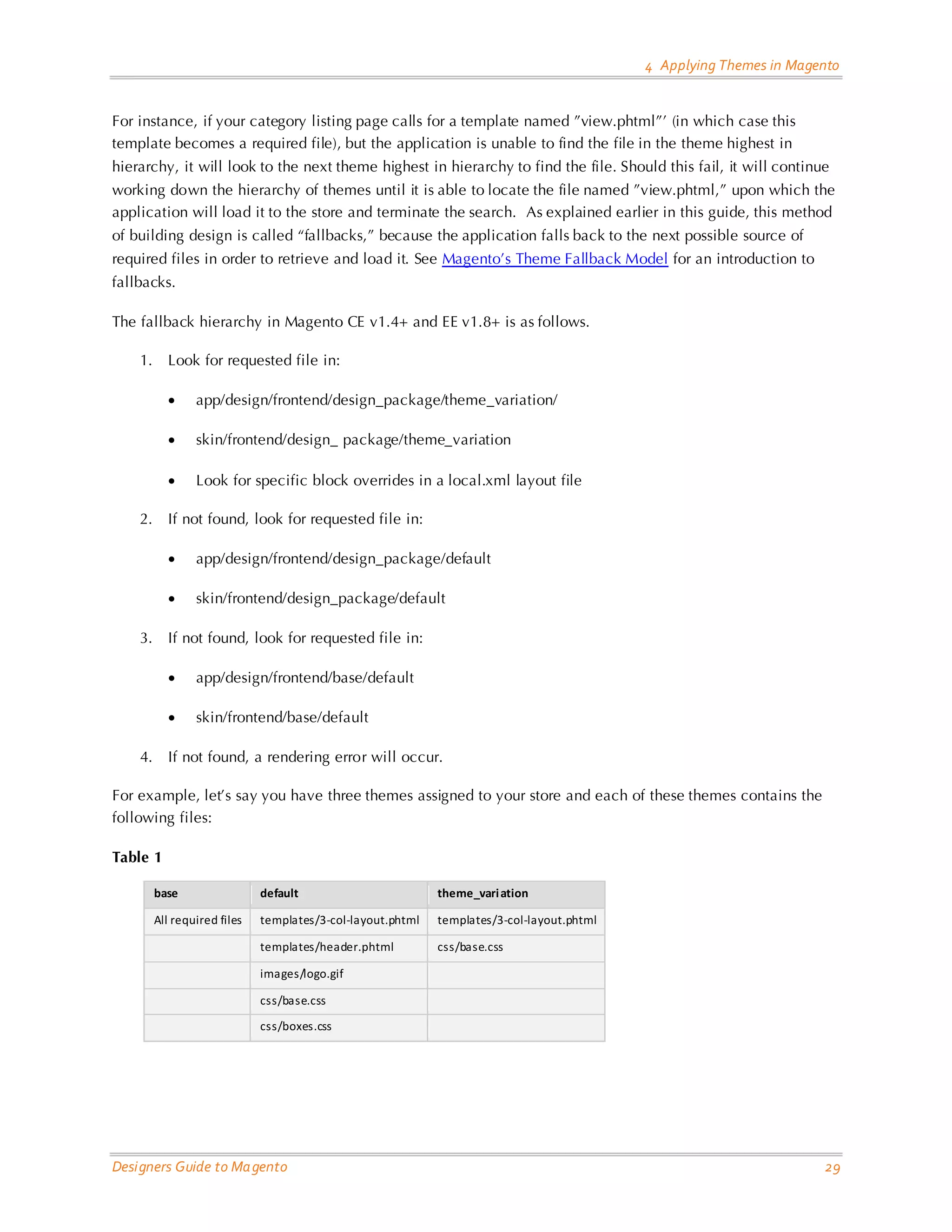 4 Applying Themes in Magento For instance, if your category listing page calls for a template named ”view.phtml”’ (in which case this template becomes a required file), but the application is unable to find the file in the theme highest in hierarchy, it will look to the next theme highest in hierarchy to find the file. Should this fail, it will continue working down the hierarchy of themes until it is able to locate the file named ”view.phtml,” upon which the application will load it to the store and terminate the search. As explained earlier in this guide, this method of building design is called “fallbacks,” because the application falls back to the next possible source of required files in order to retrieve and load it. See Magento’s Theme Fallback Model for an introduction to fallbacks. The fallback hierarchy in Magento CE v1.4+ and EE v1.8+ is as follows. 1. Look for requested file in: • app/design/frontend/design_package/theme_variation/ • skin/frontend/design_ package/theme_variation • Look for specific block overrides in a local.xml layout file 2. If not found, look for requested file in: • app/design/frontend/design_package/default • skin/frontend/design_package/default 3. If not found, look for requested file in: • app/design/frontend/base/default • skin/frontend/base/default 4. If not found, a rendering error will occur. For example, let’s say you have three themes assigned to your store and each of these themes contains the following files: Table 1 base default theme_vari ation All required files templates/3-col-layout.phtml templates/3-col-layout.phtml templates/header.phtml css/base.css images/logo.gif css/base.css css/boxes.css Designers Guide to Ma gento 29 