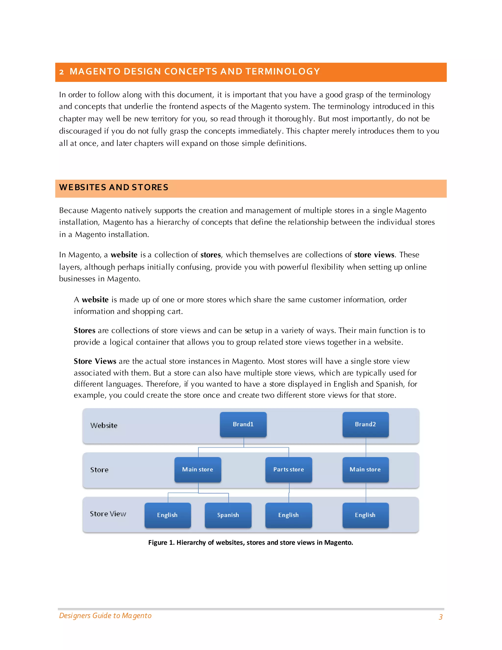 2 MAGENTO DESIGN CONCEPTS AND TERMINOLOGY In order to follow along with this document, it is important that you have a good grasp of the terminology and concepts that underlie the frontend aspects of the Magento system. The terminology introduced in this chapter may well be new territory for you, so read through it thoroug hly. But most importantly, do not be discouraged if you do not fully grasp the concepts immediately. This chapter merely introduces them to you all at once, and later chapters will expand on those simple definitions. WEBSITES AND STORES Because Magento natively supports the creation and management of multiple stores in a single Magento installation, Magento has a hierarchy of concepts that define the relationship between the individual stores in a Magento installation. In Magento, a website is a collection of stores, which themselves are collections of store views. These layers, although perhaps initially confusing, provide you with powerf ul flexibility when setting up online businesses in Magento. A website is made up of one or more stores which share the same customer information, order information and shoppi ng cart. Stores are collections of store views and can be setup in a variety of ways. Their main function is to provide a logical container that allows you to group related store views together in a website. Store Views are the actual store instances in Magento. Most stores will have a single store view associated with them. But a store can also have multiple store views, which are typically used for different languages. Therefore, if you wanted to have a store displayed in English and Spanish, for example, you could create the store once and create two different store views for that store. Figure 1. Hierarchy of websites, stores and store views in Magento. Designers Guide to Ma gento 3 