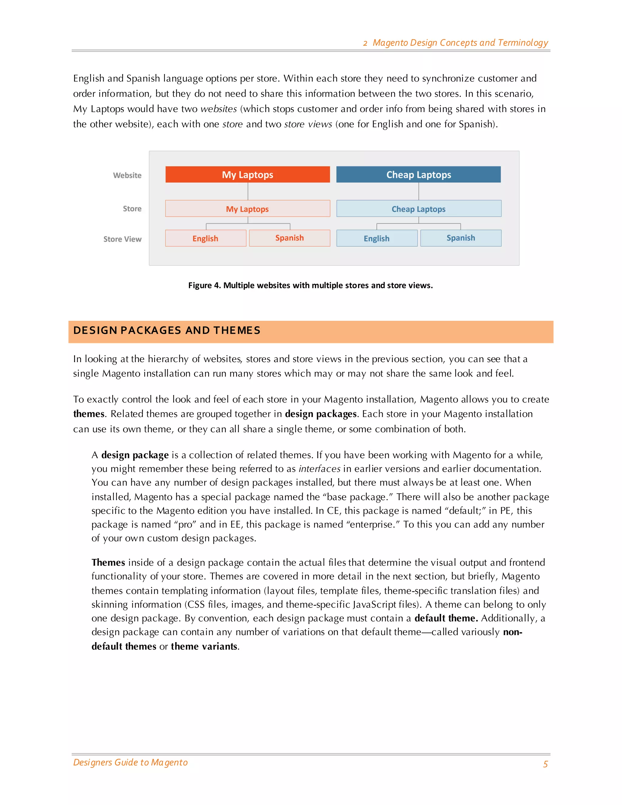2 Magento Design Concepts and Terminology English and Spanish language options per store. Within each store they need to synchronize customer and order information, but they do not need to share this information between the two stores. In this scenario, My Laptops would have two websites (which stops customer and order info from being shared with stores in the other website), each with one store and two store views (one for English and one for Spanish). Figure 4. Multiple websites with multiple stores and store views. DESIGN PACKAGES AND THEMES In looking at the hierarchy of websites, stores and store views in the previous section, you can see that a single Magento installation can run many stores which may or may not share the same look and feel. To exactly control the look and feel of each store in your Magento installation, Magento allows you to create themes. Related themes are grouped together in design packages. Each store in your Magento installation can use its own theme, or they can all share a single theme, or some combination of both. A design package is a collection of related themes. If you have been working with Magento for a while, you might remember these being referred to as interfaces in earlier versions and earlier documentation. You can have any number of design packages installed, but there must always be at least one. When installed, Magento has a special package named the “base package.” There will also be another package specific to the Magento edition you have installed. In CE, this package is named “default;” in PE, this package is named “pro” and in EE, this package is named “enterprise.” To this you can add any number of your own custom design packages. Themes inside of a design package contain the actual files that determine the visual output and frontend functionality of your store. Themes are covered in more detail in the next section, but briefly, Magento themes contain templating information (layout files, template files, theme-specific translation files) and skinning information (CSS files, images, and theme-specific JavaScript files). A theme can belong to only one design package. By convention, each design package must contain a default theme. Additionally, a design package can contain any number of variations on that default theme—called variously non- default themes or theme variants. Designers Guide to Ma gento 5 