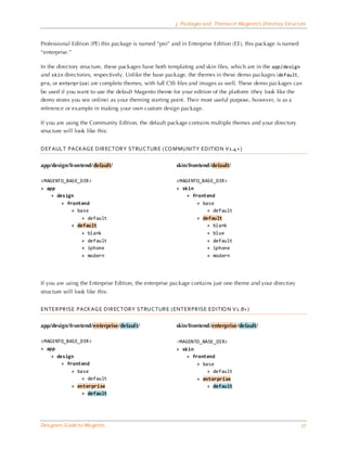 3 Packages and Themes in Magento’s Directory Structure


Professional Edition (PE) this package is named “pro” and in Enterprise Edition (EE), this package is named
“enterprise.”

In the directory structure, these packages have both templating and skin files, which are in the app/design
and skin directories, respectively. Unlike the base package, the themes in these demo packages ( default ,
pro , or enterprise ) are complete themes, with full CSS files and images as well. These demo packages can
be used if you want to use the default Magento theme for your edition of the platform (they look like the
demo stores you see online) as your theming starting point. Their most useful purpose, however, is as a
reference or example in making your own custom design package.

If you are using the Community Edition, the default package contains multiple themes and your directory
structure will look like this:


DEF AULT PACKAG E DIR EC TOR Y STRUC TURE (CO M MUNITY EDITIO N V1.4+ )


app/design/frontend/default/                            skin/frontend/default/

<MAGENTO_BASE_DIR>                                      <MAGENTO_BASE_DIR>
+ app                                                   + skin
    + design                                                + frontend
        + frontend                                              + base
            + base                                                  + default
                + default                                       + default
            + default                                               + blank
                + blank                                             + blue
                + default                                           + default
                + iphone                                            + iphone
                + modern                                            + modern




If you are using the Enterprise Edition, the enterprise package contains just one theme and your directory
structure will look like this:


ENTERPRISE PACKAG E D IREC TORY STRUC TUR E (ENTER PR ISE EDITIO N V1.8+ )


app/design/frontend/enterprise/defaul t/                skin/frontend/enterprise/default/

<MAGENTO_BASE_DIR>                                      <MAGENTO_BASE_DIR>
+ app                                                   + skin
    + design                                                + frontend
        + frontend                                              + base
            + base                                                  + default
                + default                                       + enterprise
            + enterprise                                            + default
                + default




Designers Guide to Ma gento                                                                                   17
 