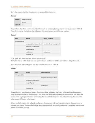 4 Applying Themes in Magento


Let’s also assume that the three themes are assigned this hierarchy:

Table 2

      HIGHEST      theme_variation

                   default

      LOWEST       base


You will see that there are few redundant files such as templates /3-col-la yout.phtml and css /base.css in Table 1.
Now, let’s arrange the table so the redundant files are arranged parallel to one another.

Table 3

      base                   default                        theme_vari ation

      All required files

                             templates/3-col-layout.phtml   templates/3-col-layout.phtml

                             templates/header.phtml

                             images/logo.gif

                             css/base.css                   css/base.css

                             css/boxes.css


“Ok, great. But what does this mean?” you may ask.
Well, the files in Table 3 are how you see the files in each theme folders and not how Magento sees it.

Let’s then look at how Magento sees the same file structure in Table 4.

Table 4

      base                   default                   theme_vari ation

      All required files

                                                       templates/3-col-layout.phtml

                             templates/header.phtml

                             images/logo.gif

                                                       css/base.css

                             css/boxes.css


You will notice how Magento ignores the version of the redundant file lower in hierarchy and recognizes
only the version higher in the hierarchy. This is because it has already found the required file and needs not
search for it any longer, therefore terminating the search for that specific file and continuing the search for
other require d files yet to be found.

When used effectively, this fallback mechanism allows you to edit and maintain only the files you need to
change as a custom theme and all of the other functionality is provided by either the custom package default
theme or the base package.




30                                                                                         Designers Guide to Ma gento
 