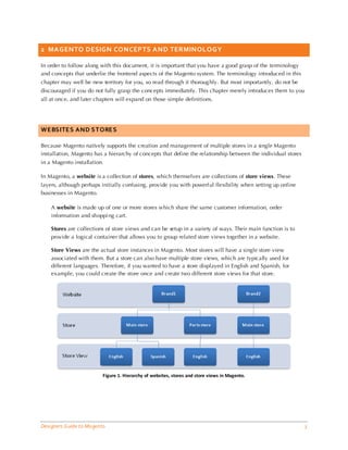 2 MAGENTO DESIGN CONCEPTS AND TERMINOLOGY

In order to follow along with this document, it is important that you have a good grasp of the terminology
and concepts that underlie the frontend aspects of the Magento system. The terminology introduced in this
chapter may well be new territory for you, so read through it thoroug hly. But most importantly, do not be
discouraged if you do not fully grasp the concepts immediately. This chapter merely introduces them to you
all at once, and later chapters will expand on those simple definitions.




WEBSITES AND STORES

Because Magento natively supports the creation and management of multiple stores in a single Magento
installation, Magento has a hierarchy of concepts that define the relationship between the individual stores
in a Magento installation.

In Magento, a website is a collection of stores, which themselves are collections of store views. These
layers, although perhaps initially confusing, provide you with powerf ul flexibility when setting up online
businesses in Magento.

    A website is made up of one or more stores which share the same customer information, order
    information and shoppi ng cart.

    Stores are collections of store views and can be setup in a variety of ways. Their main function is to
    provide a logical container that allows you to group related store views together in a website.

    Store Views are the actual store instances in Magento. Most stores will have a single store view
    associated with them. But a store can also have multiple store views, which are typically used for
    different languages. Therefore, if you wanted to have a store displayed in English and Spanish, for
    example, you could create the store once and create two different store views for that store.




                          Figure 1. Hierarchy of websites, stores and store views in Magento.




Designers Guide to Ma gento                                                                                    3
 