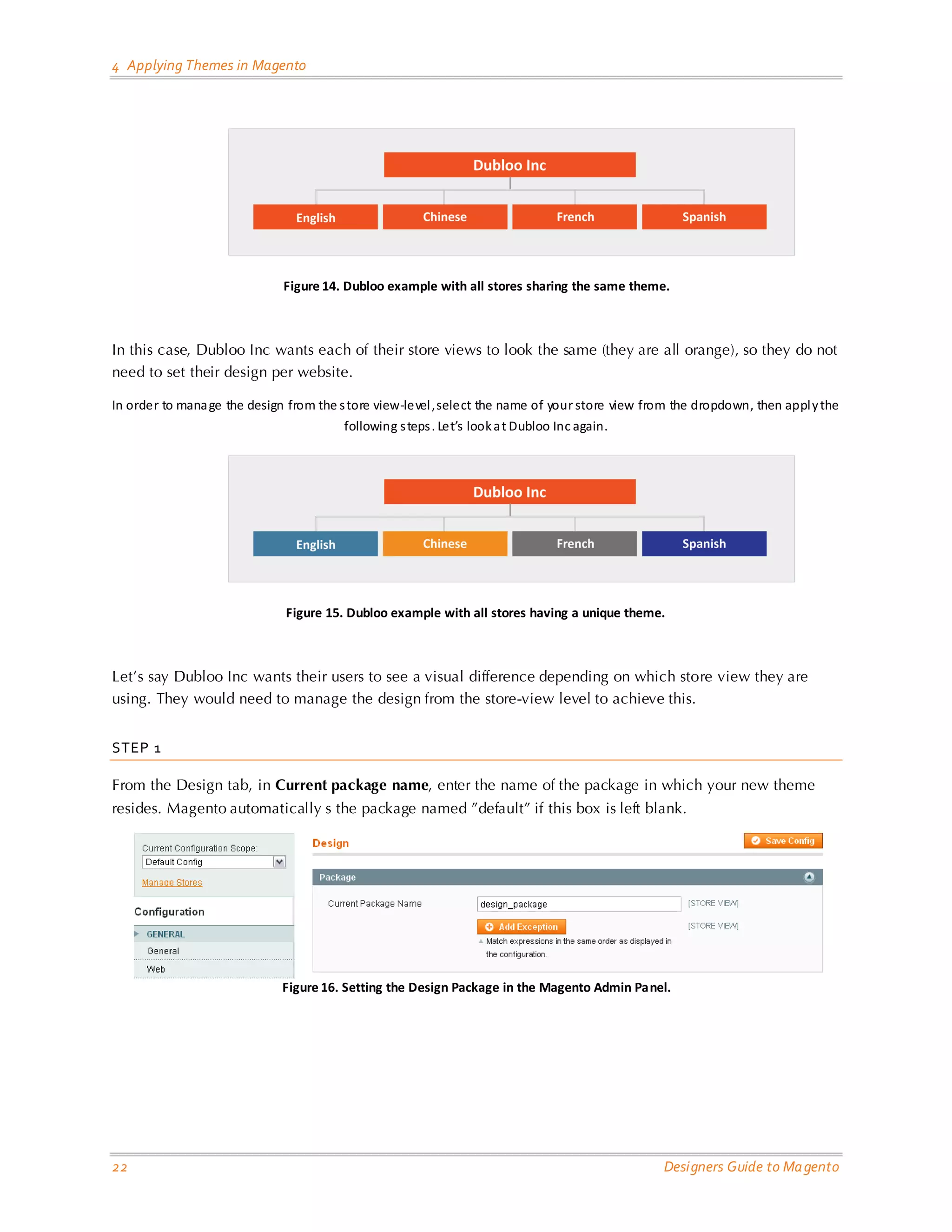 4 Applying Themes in Magento 
22 Designers Guide to Magento 
Figure 14. Dubloo example with all stores sharing the same theme. 
In this case, Dubloo Inc wants each of their store views to look the same (they are all orange), so they do not need to set their design per website. 
In order to manage the design from the store view-level, select the name of your store view from the dropdown, then apply the following steps. Let’s look at Dubloo Inc again. Figure 15. Dubloo example with all stores having a unique theme. 
Let’s say Dubloo Inc wants their users to see a visual difference depending on which store view they are using. They would need to manage the design from the store-view level to achieve this. 
STEP 1 
From the Design tab, in Current package name, enter the name of the package in which your new theme resides. Magento automatically s the package named ”default” if this box is left blank. 
Figure 16. Setting the Design Package in the Magento Admin Panel. 
 