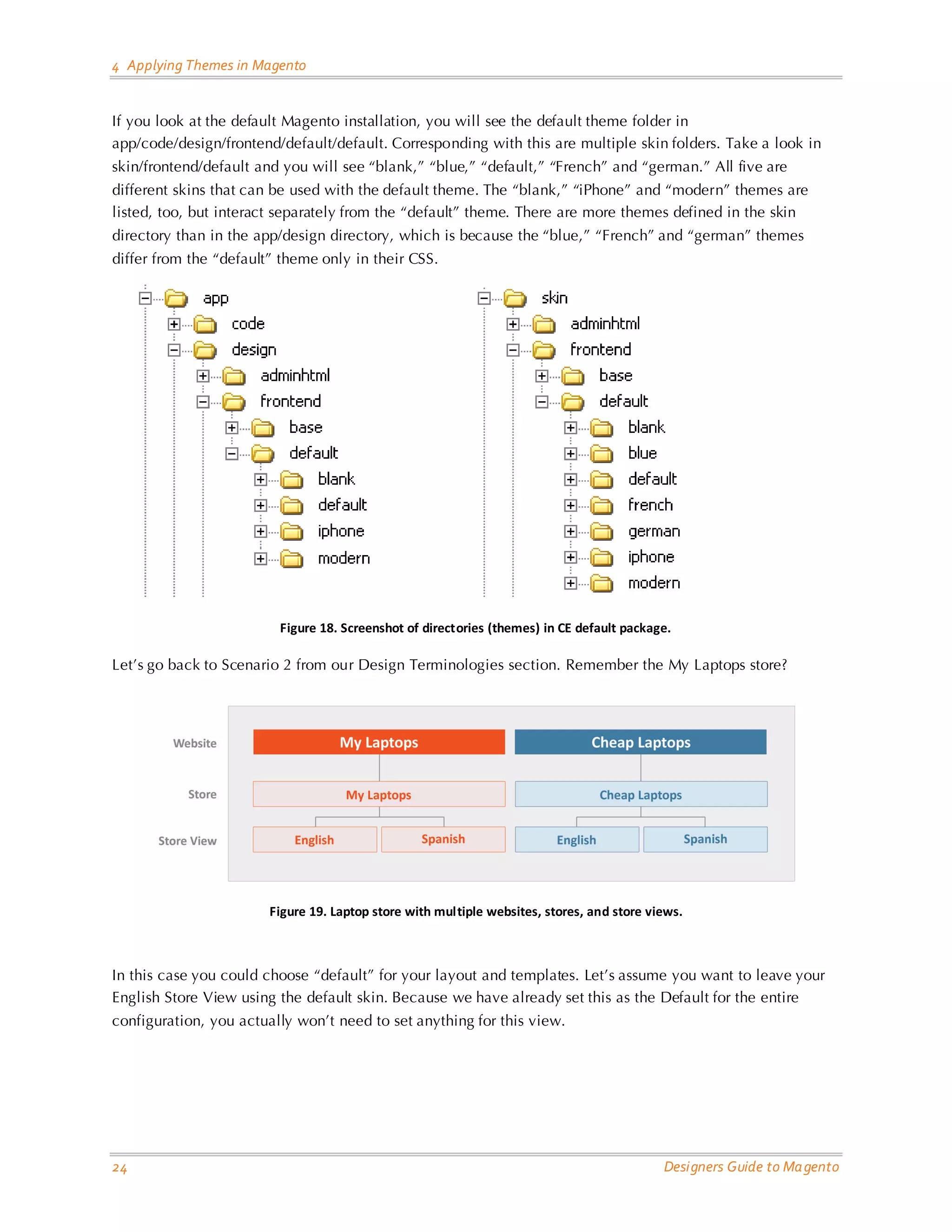 4 Applying Themes in Magento 
24 Designers Guide to Magento 
If you look at the default Magento installation, you will see the default theme folder in app/code/design/frontend/default/default. Corresponding with this are multiple skin folders. Take a look in skin/frontend/default and you will see “blank,” “blue,” “default,” “French” and “german.” All five are different skins that can be used with the default theme. The “blank,” “iPhone” and “modern” themes are listed, too, but interact separately from the “default” theme. There are more themes defined in the skin directory than in the app/design directory, which is because the “blue,” “French” and “german” themes differ from the “default” theme only in their CSS. 
Figure 18. Screenshot of directories (themes) in CE default package. 
Let’s go back to Scenario 2 from our Design Terminologies section. Remember the My Laptops store? 
Figure 19. Laptop store with multiple websites, stores, and store views. 
In this case you could choose “default” for your layout and templates. Let’s assume you want to leave your English Store View using the default skin. Because we have already set this as the Default for the entire configuration, you actually won’t need to set anything for this view.  