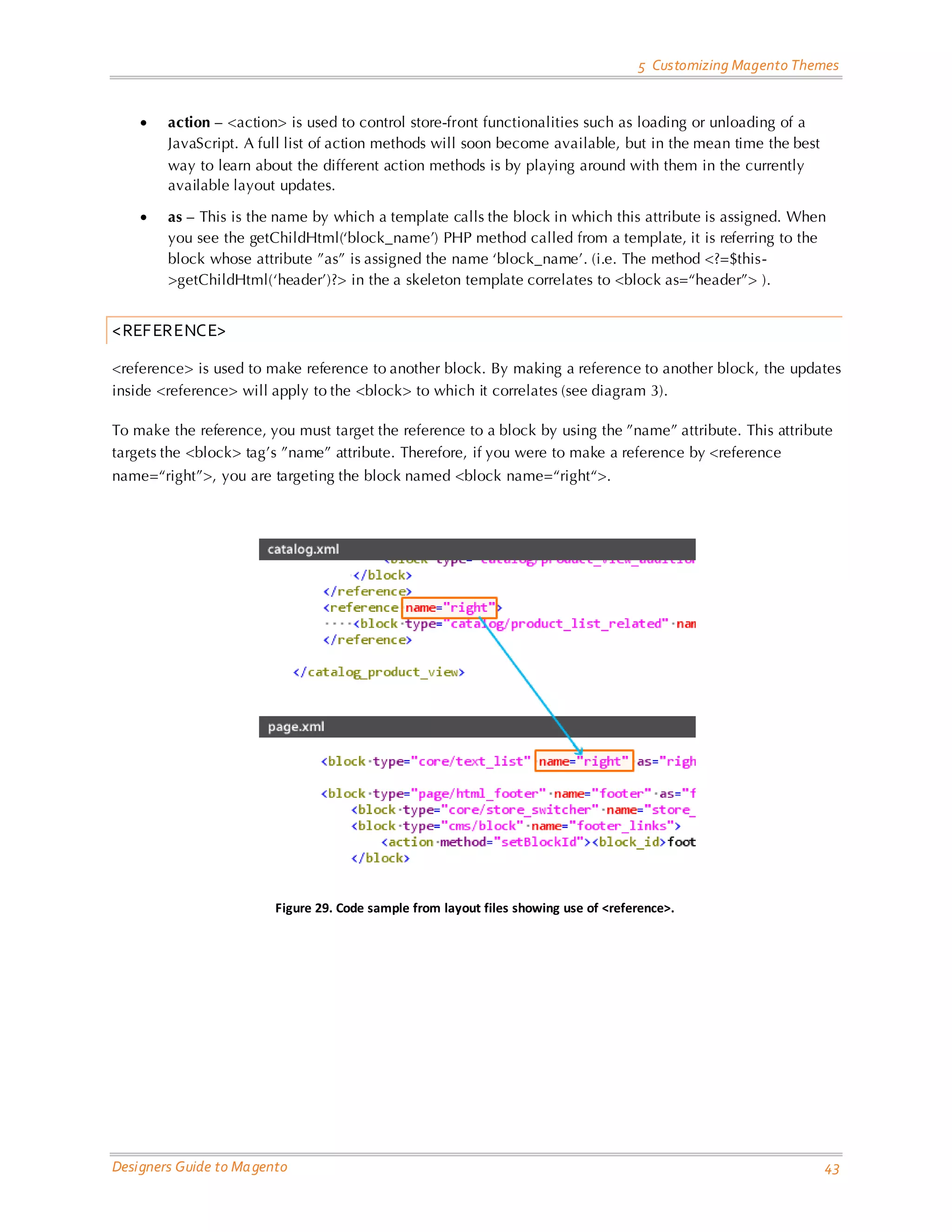 5 Customizing Magento Themes 
Designers Guide to Magento 43 
• action – <action> is used to control store-front functionalities such as loading or unloading of a JavaScript. A full list of action methods will soon become available, but in the mean time the best way to learn about the different action methods is by playing around with them in the currently available layout updates. 
• as – This is the name by which a template calls the block in which this attribute is assigned. When you see the getChildHtml(‘block_name’) PHP method called from a template, it is referring to the block whose attribute ”as” is assigned the name ‘block_name’. (i.e. The method <?=$this- >getChildHtml(‘header’)?> in the a skeleton template correlates to <block as=“header”> ). 
<REFERENCE> 
<reference> is used to make reference to another block. By making a reference to another block, the updates inside <reference> will apply to the <block> to which it correlates (see diagram 3). 
To make the reference, you must target the reference to a block by using the ”name” attribute. This attribute targets the <block> tag’s ”name” attribute. Therefore, if you were to make a reference by <reference name=“right”>, you are targeting the block named <block name=“right“>. 
Figure 29. Code sample from layout files showing use of <reference>. 
 