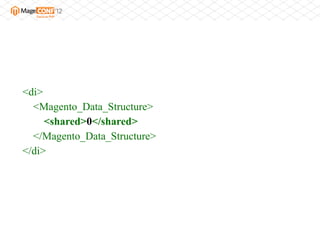 <di>
  <Magento_Data_Structure>
     <shared>0</shared>
  </Magento_Data_Structure>
</di>
 