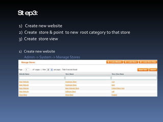 Step3: 1)  Create new website 2)  Create  store & point  to new  root category to that store 3)  Create  store view 1)  Create new website Admin -> System -> Manage Stores 