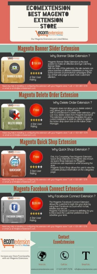 Online Magento Extension Store and Marketplace - EcomExtension