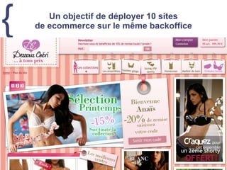 un site couplé à SPIP