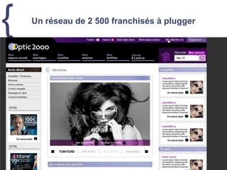 Un objectif de déployer 10 sites de ecommerce sur le même backoffice