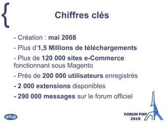 Chiffres clés	- Création : mai 2008	- Plus d’1,5 Millionsde téléchargements	- Plus de 120 000 sites e-Commerce fonctionnant sous Magento	- Près de 200 000 utilisateurs enregistrés	- 2 000 extensions disponibles	- 290 000 messages sur le forum officiel