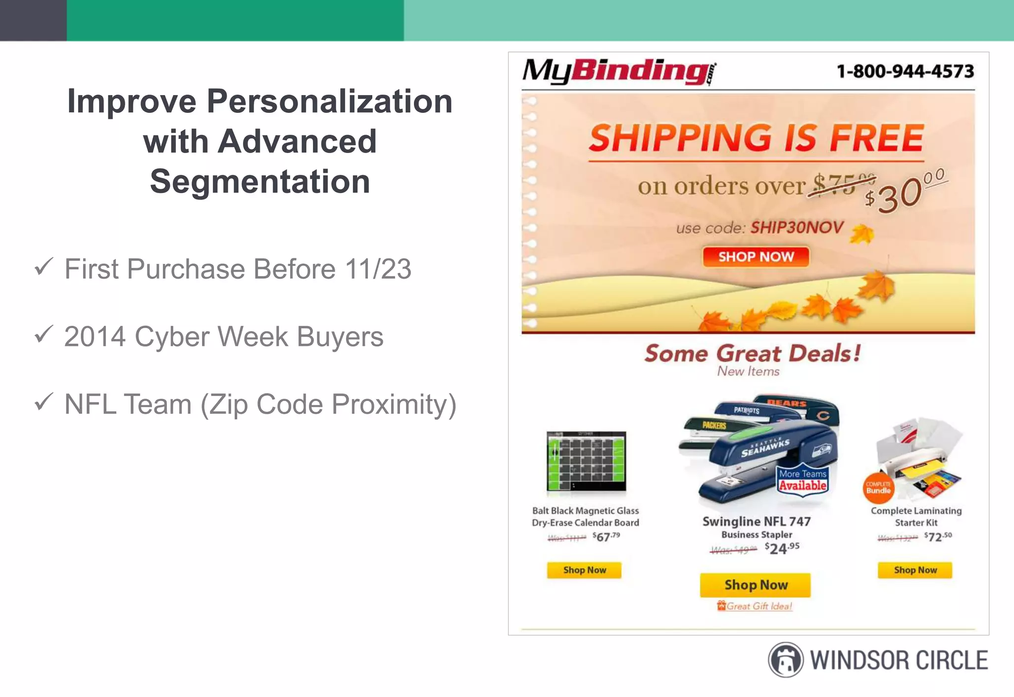 Improve Personalization
with Advanced
Segmentation
 First Purchase Before 11/23
 2014 Cyber Week Buyers
 NFL Team (Zip Code Proximity)
 