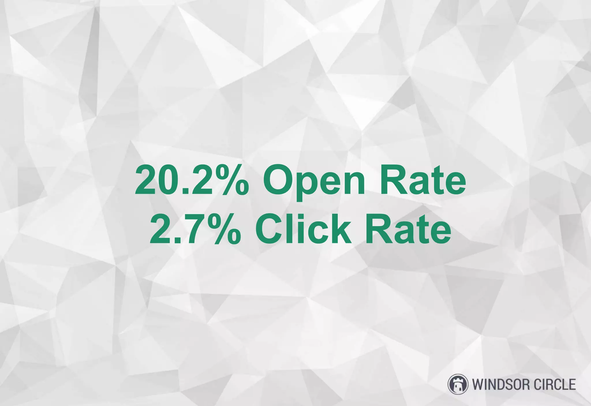 20.2% Open Rate
2.7% Click Rate
 