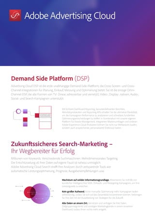 Magento Commerce – Teil der Adobe Commerce Cloud – Seite 4
Mit Echtzeit-Dashboard-Reporting, benutzerdefinierten Berichten,
Aktivitätsprotokollen und Reporting-APIs erhalten Sie die ultimative Flexibilität,
um die Kampagnen-Performance zu analysieren und schnellere, fundiertere
Optimierungsentscheidungen zu treffen. In Kombination mit unserer eigenen
Plattform für Kreativ-Management, integrierten Markenumfragen und anderen
Adobe-Experience-Cloud-Produkten können Sie nicht nur Werbespots kaufen,
sondern auch ansprechende, personalisierte Erlebnisse bieten.
Wachstum auf solider Informationsgrundlage. Maximieren Sie mithilfe von
künstlicher Intelligenz Ihre SEM-, Einkaufs- und Retargeting-Kampagnen, um Ihre
Leistungsziele zu erreichen.
Kein großer Aufwand. Keine manuelle Optimierung mehr. Kampagnen laufen
selbstständig, sodass Sie sich auf das Gesamtbild konzentrieren können. Verbringen
Sie Ihre Zeit mit der Ausarbeitung von Strategien für die Zukunft.
Alle Daten an einem Ort. Vernetzen und verfolgen Sie Ihre Daten,
Zielgruppensegmente und sonstigen Marketingkanäle in einem einzelnen
Dashboard, sodass Ihnen nichts mehr entgeht.
Demand Side Platform (DSP)
Advertising Cloud DSP ist die erste unabhängige Demand-Side-Plattform, die Cross-Screen- und Cross-
Channel-Integrationen für Planung, Einkauf, Messung und Optimierung bietet. Sie ist die einzige Omni-
Channel-DSP, die alle Formen von TV- (linear, adressierbar und vernetzt), Video-, Display-, nativen, Audio-,
Social- und Search-Kampagnen unterstützt.
Zukunftssicheres Search-Marketing –
Ihr Wegbereiter für Erfolg
Millionen von Keywords. Verschiedenste Suchmaschinen. Mehrdimensionales Targeting.
Die Entschlüsselung all Ihrer Daten auf eigene Faust ist nahezu unmöglich.
Adobe Advertising Cloud Search strafft Ihre Analysen durch zeitsparende Tools wie
automatische Leistungsoptimierung, Prognose, Ausgabenempfehlungen usw.
 