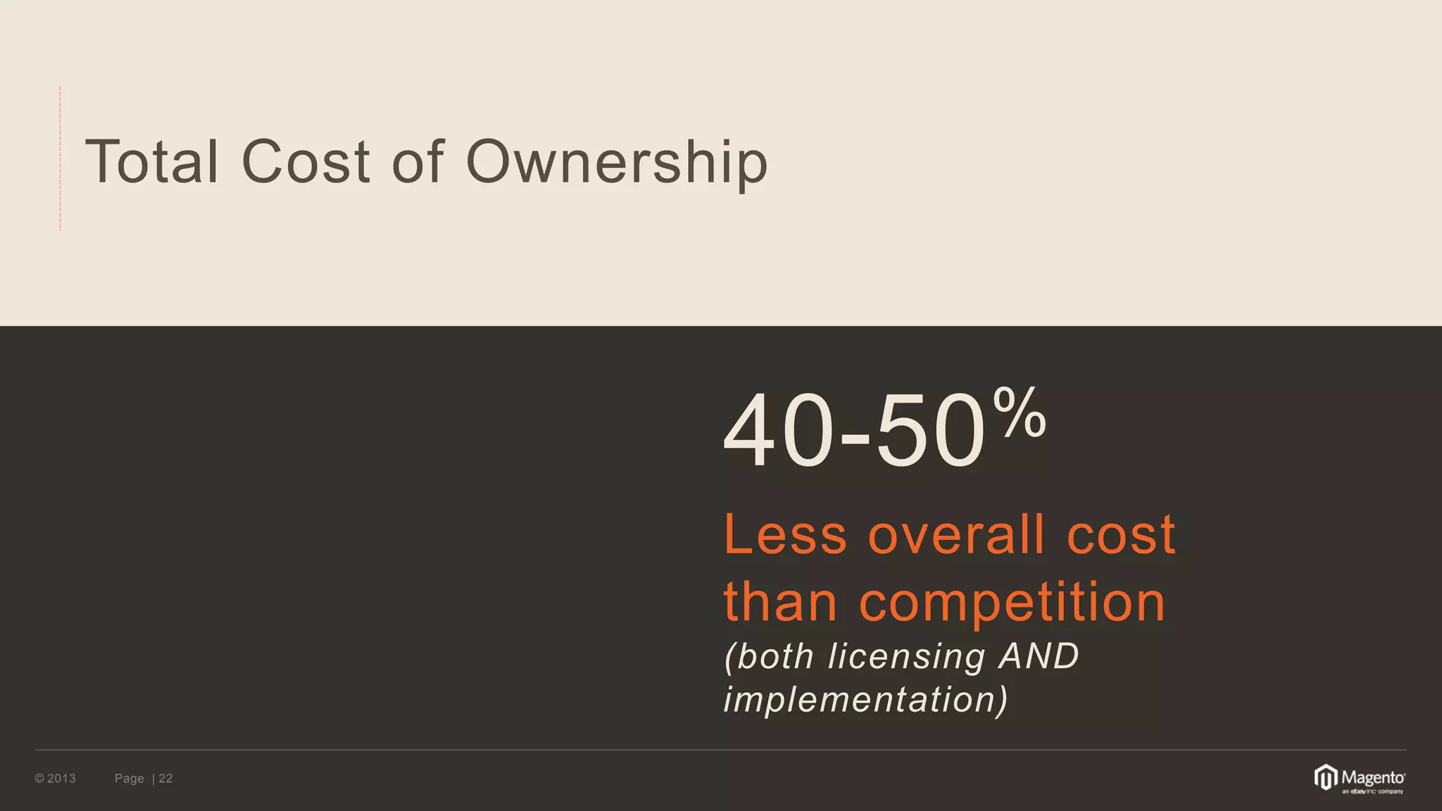 © 2013 
Page | 22 
Total Cost of Ownership 
40-50% 
Less overall cost than competition 
(both licensing AND implementation)  