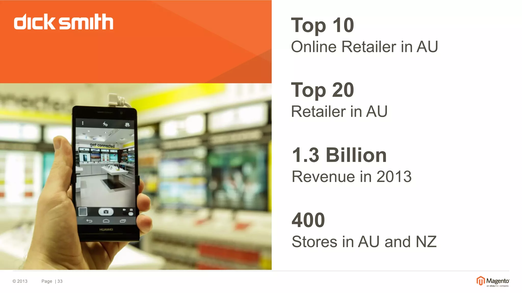 © 2013 
Page | 33 
Top 10 
Online Retailer in AU 
Top 20 
Retailer in AU 
1.3 Billion 
Revenue in 2013 
400 Stores in AU and NZ  