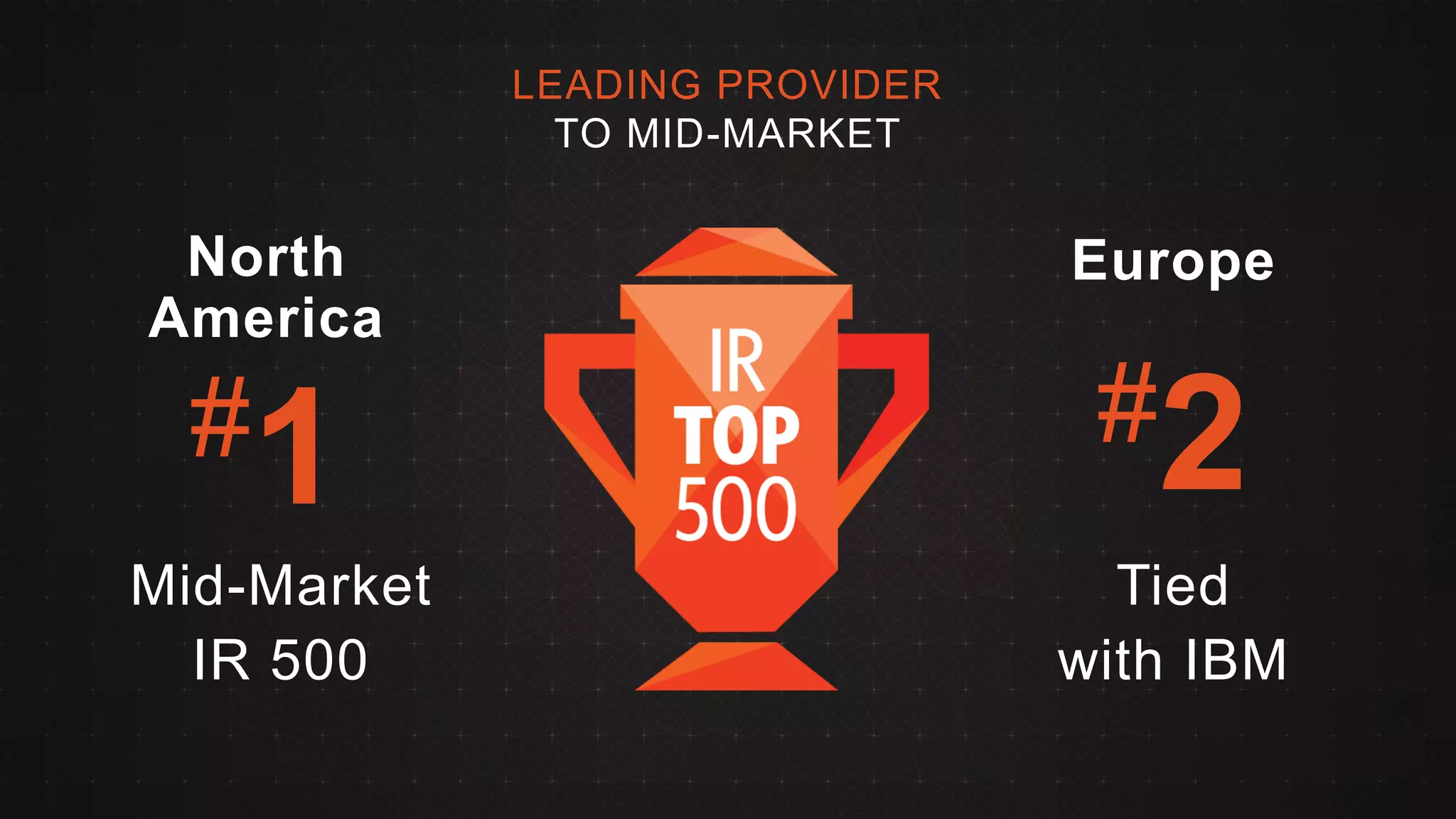 © 2013 
Page | 4 
LEADING PROVIDER 
TO MID-MARKET 
Tied 
with IBM 
#2 
Europe 
Mid-Market 
IR 500 
#1 
North America  