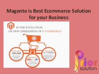 Magento is Best Ecommerce Solution
for your Business
 