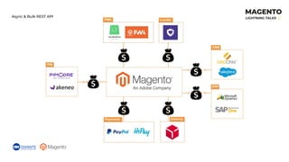 Async & Bulk REST API
 