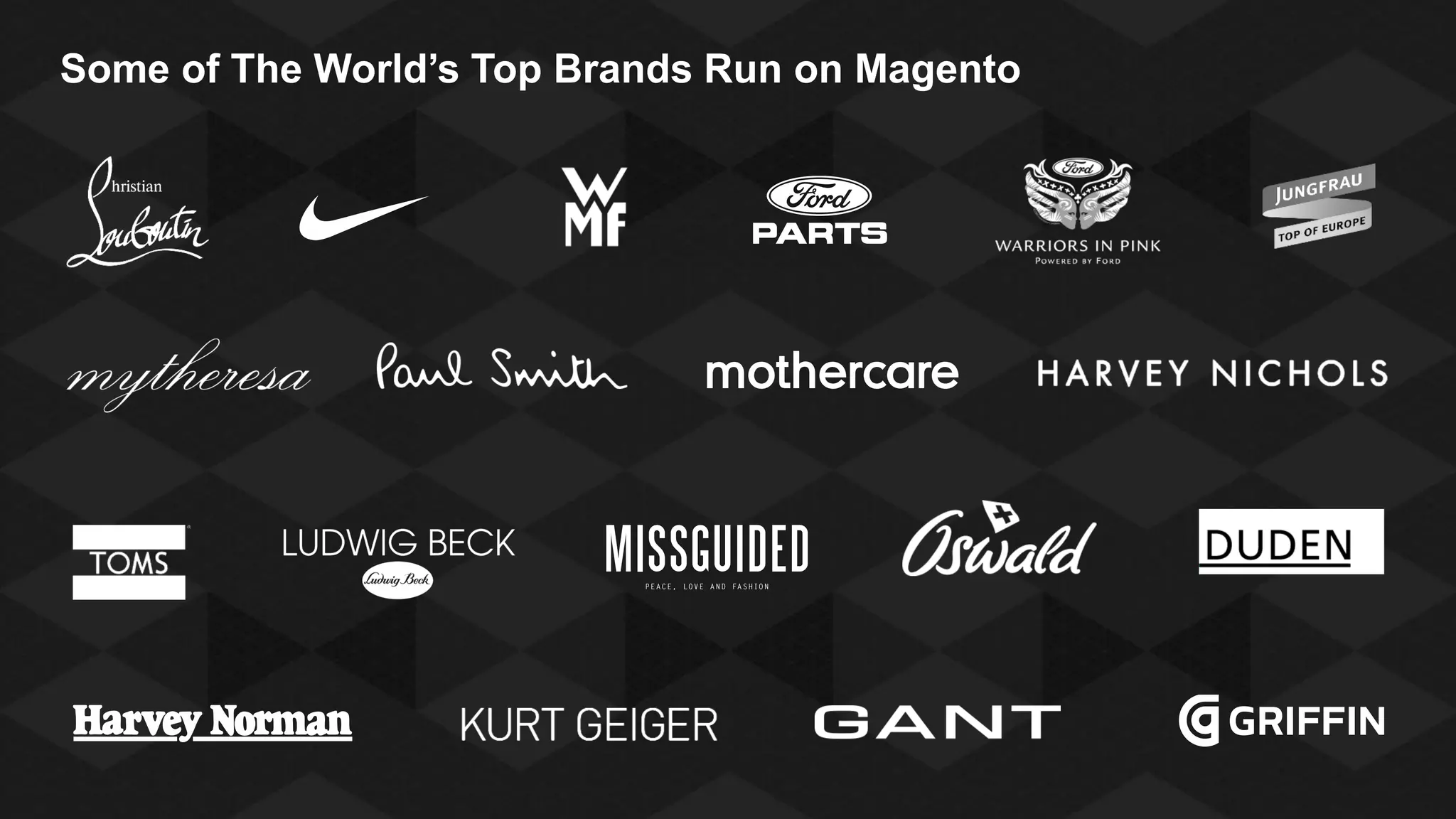 Some of The World’s Top Brands Run on Magento

 