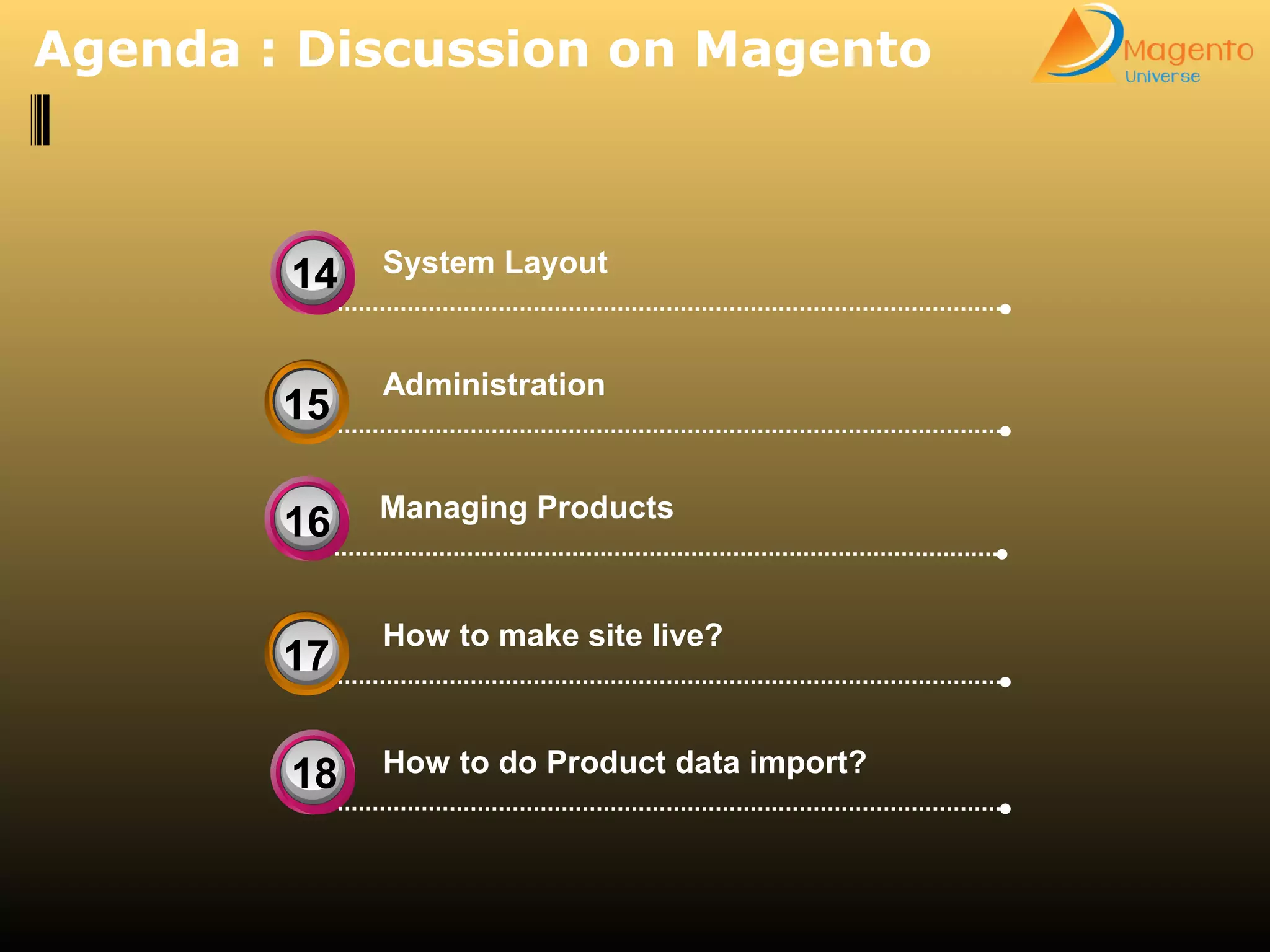 Managing Products
16
How to do Product data import?18
Administration
315
How to make site live?
317
System Layout14
Agenda : Discussion on Magento
 