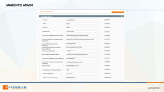 Confidential
MAGENTO ADMIN
 
