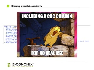 Changing a translation on the fly
 