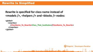 Rewrite Is Simplified
Rewrite is specified for class name instead of
<models />, <helpers /> and <blocks /> nodes:
<global>
<rewrites>
<ClassName_To_Rewrite>Class_That_Sustitutes</ClassName_To_Rewrite>
</rewrites>
</global>
 