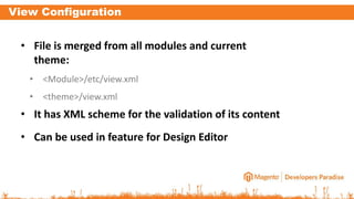 View Configuration
• File is merged from all modules and current
theme:
• <Module>/etc/view.xml
• <theme>/view.xml
• It has XML scheme for the validation of its content
• Can be used in feature for Design Editor
 