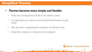Simplified Themes
• Themes become more simple and flexible
• Only one configuration field in the admin panel
• It is possible to create as many inherited themes as you
need
• Skin become a style/locale variation on theme level
• Strict files relation in theme to the module
 