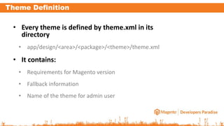 Theme Definition
• Every theme is defined by theme.xml in its
directory
• app/design/<area>/<package>/<theme>/theme.xml
• It contains:
• Requirements for Magento version
• Fallback information
• Name of the theme for admin user
 