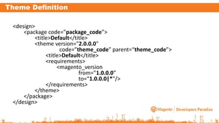 Theme Definition
<design>
<package code=”package_code”>
<title>Default</title>
<theme version="2.0.0.0"
code=”theme_code” parent=“theme_code”>
<title>Default</title>
<requirements>
<magento_version
from=”1.0.0.0”
to=“1.0.0.0|*"/>
</requirements>
</theme>
</package>
</design>
 