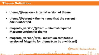 Theme Definition
• theme/@version – internal version of theme
• theme/@parent – theme name that the current
one is inherited
• magento_version/@from – minimal required
Magento version for theme
• magento_version/@to - maximum compatible
version of Magento for theme (can be a wildcard)
 