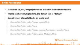 Skin Fallbacks
• Static files (JS, CSS, Images) should be placed in theme skin directory
• Theme can have multiple skins, the default skin is “default”
• Skin directory allows fallbacks on locale level
• <theme>/skin/<skin_code>/<locale_code>/file.js
• <theme>/skin/<skin_code>/file.js
• <theme>/skin/<skin_code>/<locale_code>/<Namespace_Module>/file.js
• <theme>/skin/<skin_code>/<Namespace_Module>/file.js
 