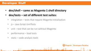 Developer Stuff
• dev/shell – same as Magento 1 shell directory
• dev/tests – set of different test suites:
• integration – tests that require Magento initialization
• js – Java Script UnitTests
• unit – test that can be run without Magento
• performance – load tests
• static – code analysis tools
 