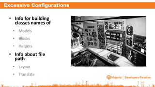 Excessive Configurations
• Info for building
classes names of
• Models
• Blocks
• Helpers
• Info about file
path
• Layout
• Translate
 