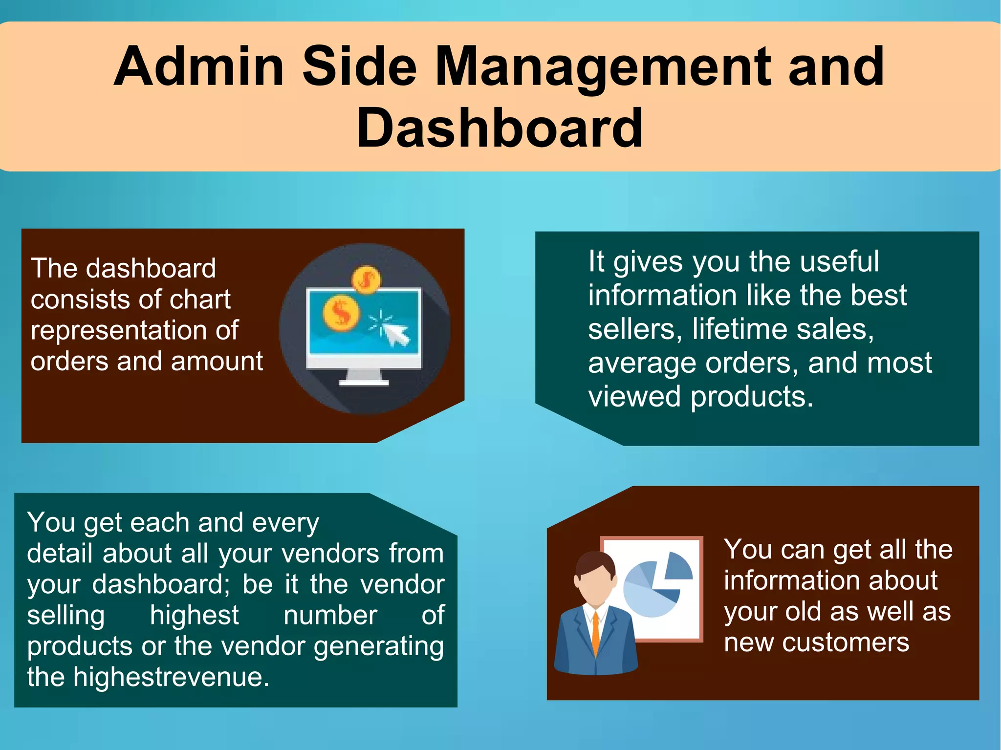 Admin Side Management and
Dashboard
The dashboard
consists of chart
representation of
orders and amount
It gives you the useful
information like the best
sellers, lifetime sales,
average orders, and most
viewed products.
You get each and every
detail about all your vendors from
your dashboard; be it the vendor
selling highest number of
products or the vendor generating
the highestrevenue.
You can get all the
information about
your old as well as
new customers
 