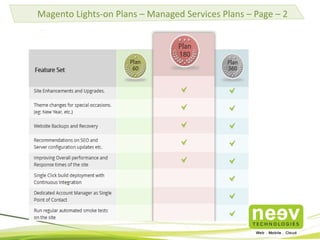 Our Expertise with Magento Extensions
 