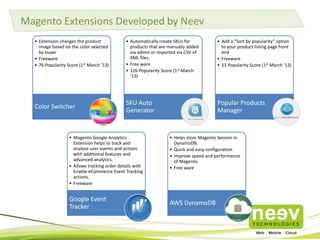 • Neev has done a number of 3rd party integrations with Payment Gateways, Social media,
ERP and CRM packages.
Third-Party Integrations
 