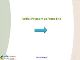 10 
Partial Payment at Front-EndPartial Payment  