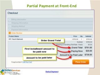 Partial Payment 
Partial Payment at Front-End  