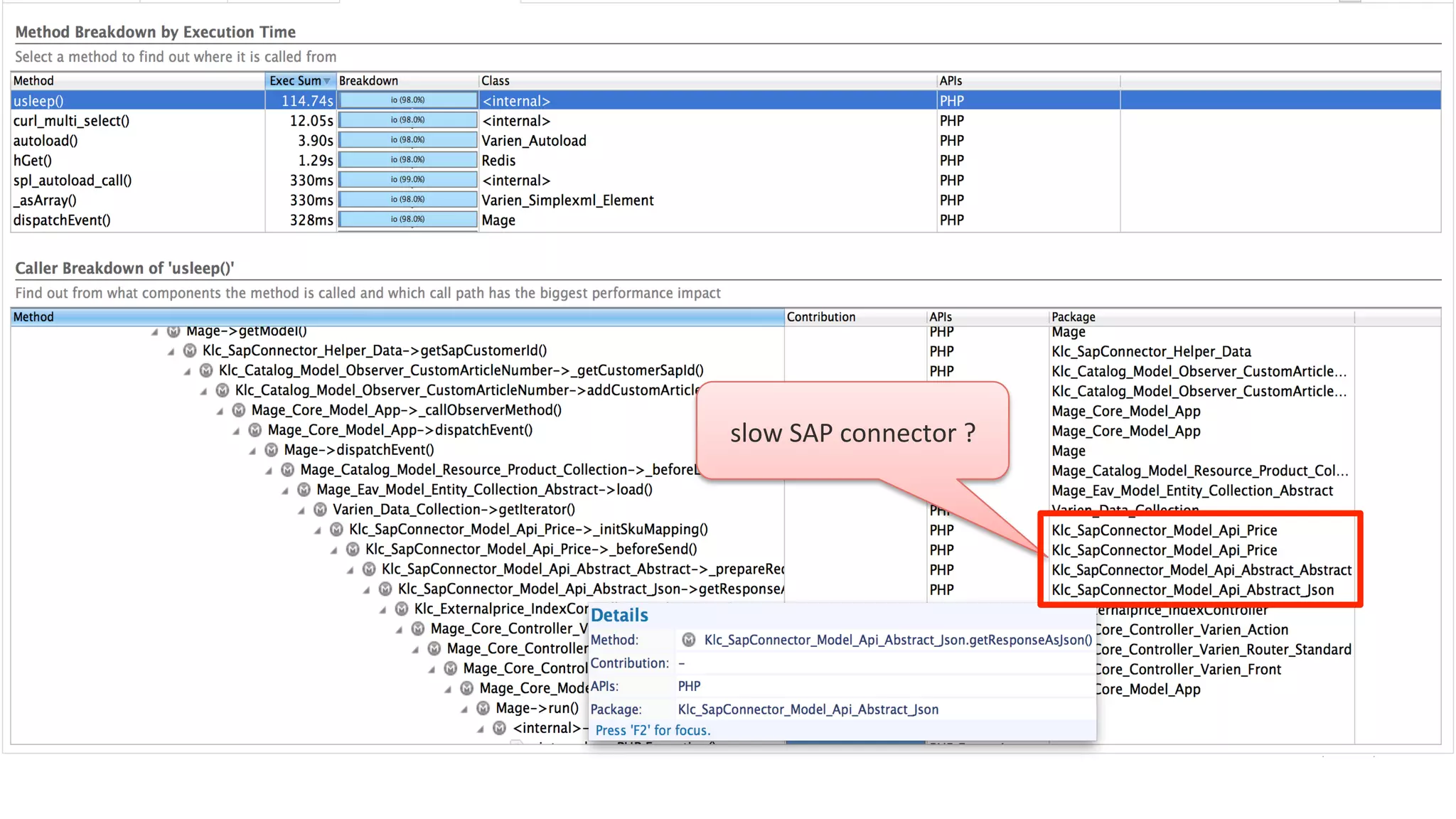 COMPANY CONFIDENTIAL – DO NOT DISTRIBUTE15
slow	
  SAP	
  connector	
  ?	
  
 