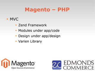 Magento – PHP

MVC

Zend Framework

Modules under app/code

Design under app/design

Varien Library
 