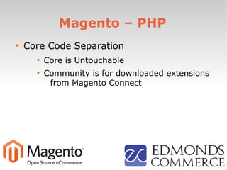Magento – PHP

Core Code Separation

Core is Untouchable

Community is for downloaded extensions
from Magento Connect
 