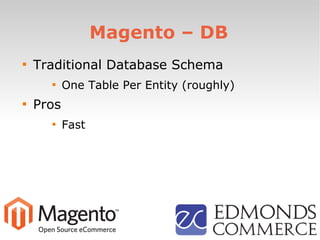 Magento – DB

Traditional Database Schema

One Table Per Entity (roughly)

Pros

Fast
 