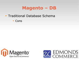 Magento – DB

Traditional Database Schema

Cons
 