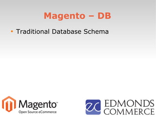 Magento – DB

Traditional Database Schema
 